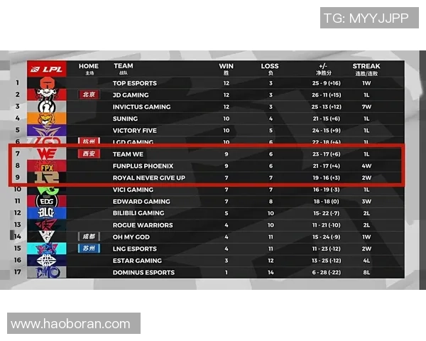 4月10号火箭对决劲敌展现实力争夺季后赛席位的精彩赛事分析 4月10号火箭对决劲敌展现实力争夺季后赛席位的精彩赛事分析