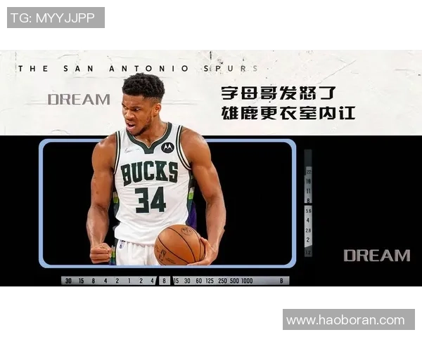 字母哥愤怒撕球衣雄鹿惨败后更衣室内爆发激烈冲突 字母哥愤怒撕球衣雄鹿惨败后更衣室内爆发激烈冲突