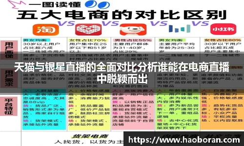 天猫与银星直播的全面对比分析谁能在电商直播中脱颖而出